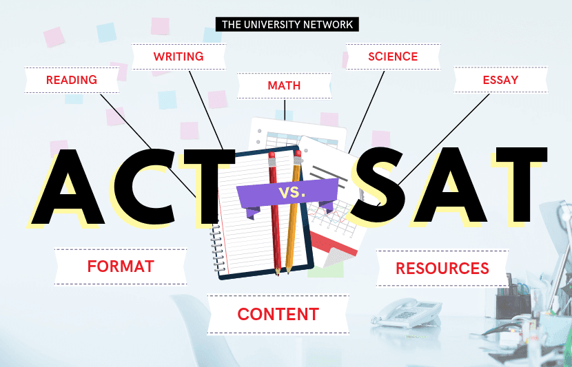 Digital SAT vs. the ACT: Which Test Should You Take?